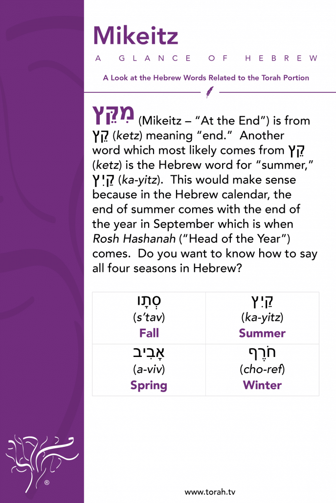 A Glance of Hebrew | Mikeitz STBM Messer