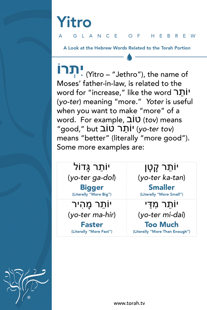 A Glance of Hebrew | Yitro STBM Messer