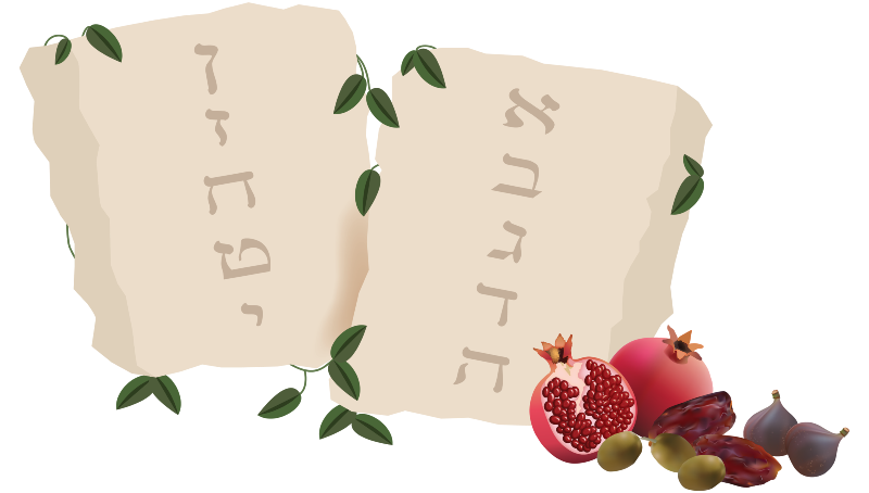 Parts - Shavuot-2